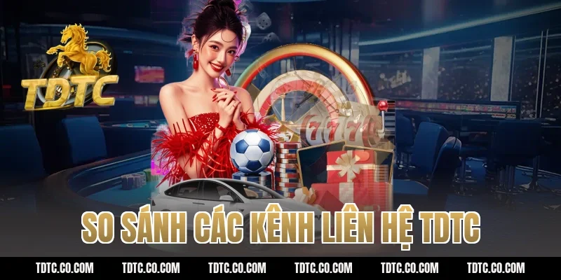 So sánh các kênh liên hệ TDTC